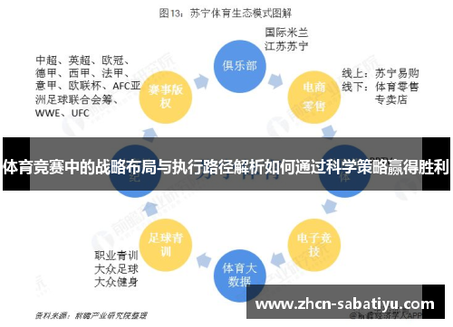 体育竞赛中的战略布局与执行路径解析如何通过科学策略赢得胜利